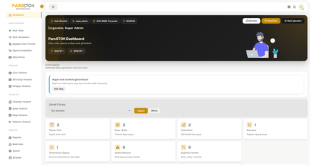 cta dashboard